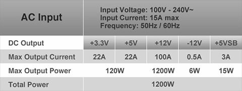 Thermaltake Power Supply